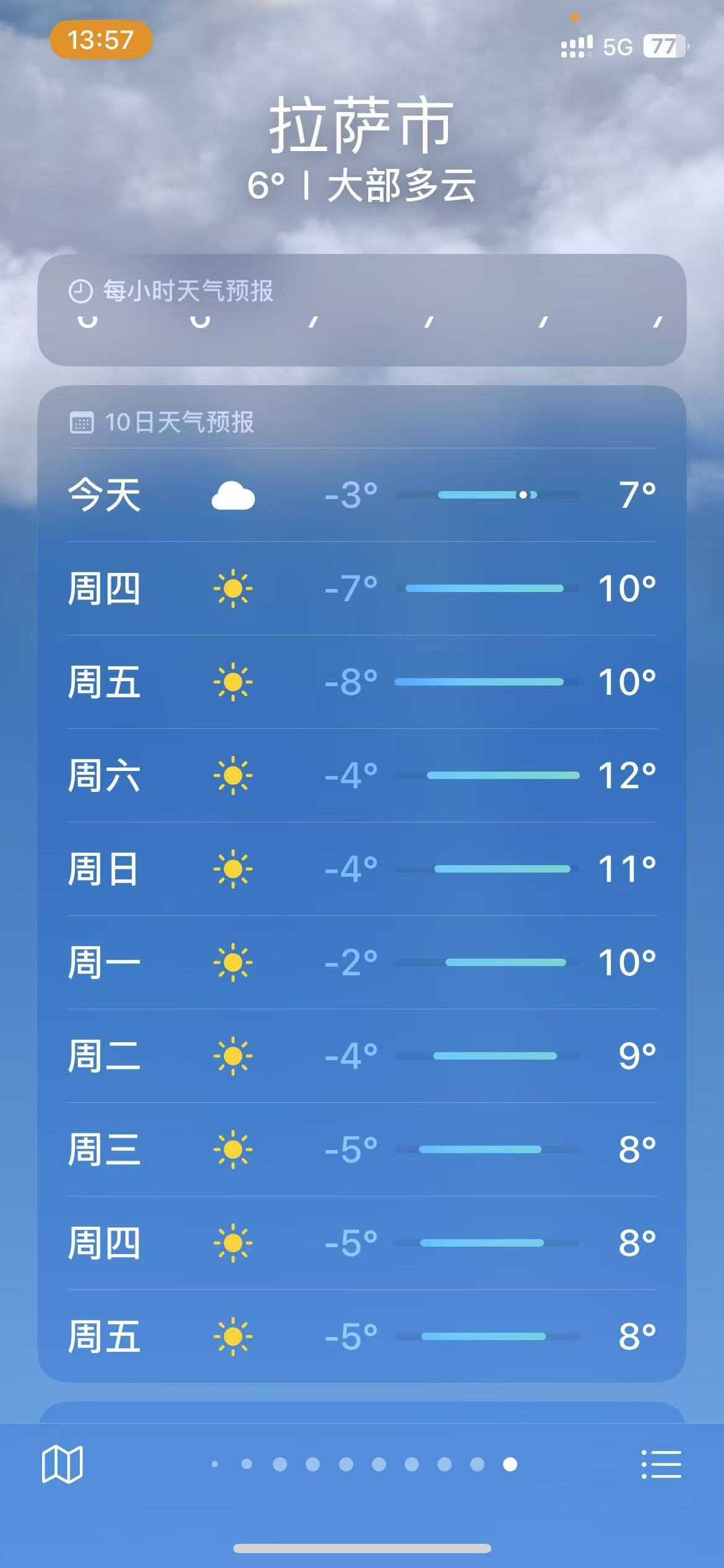 二月天气